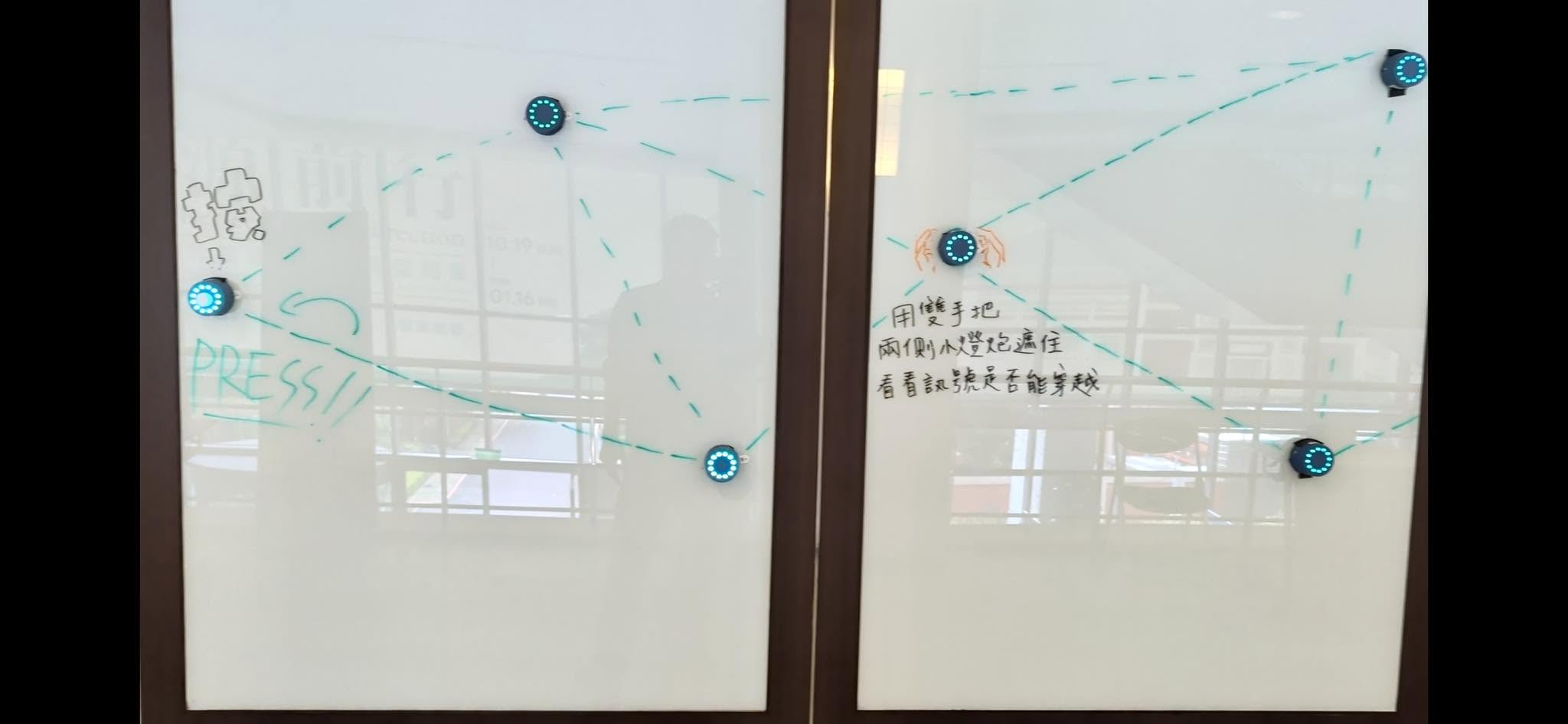 離線行動現場